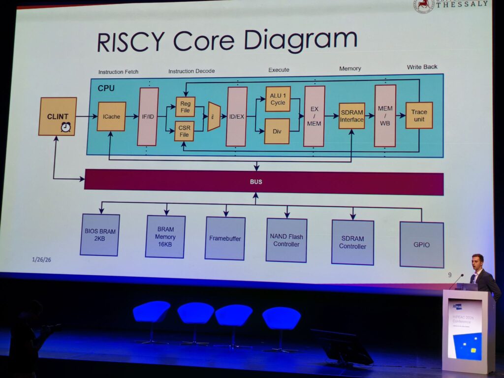 RISCY SoC at HiPEAC 2026